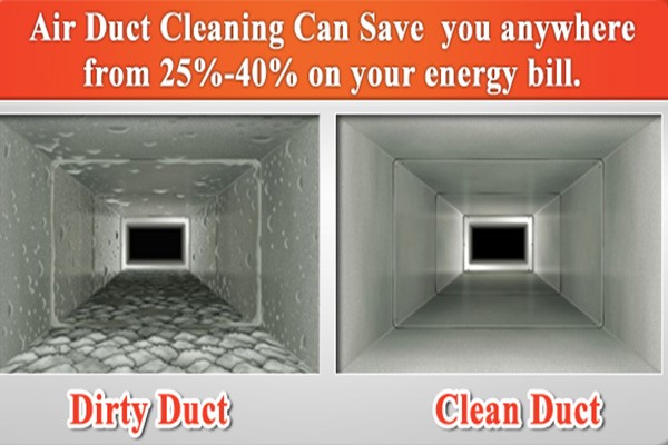 Air Duct Cleaning Services