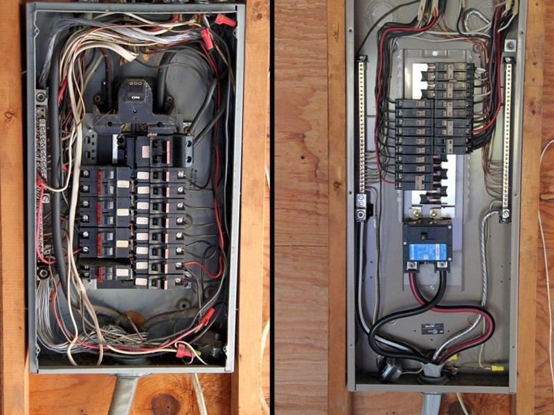 Benefits of Hiring Our Electrical Panel Installation Services